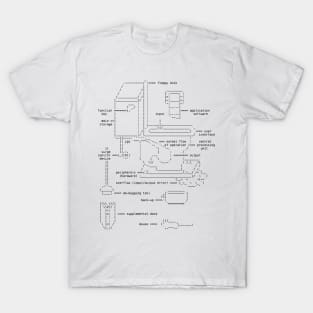 WC Anatomy T-Shirt